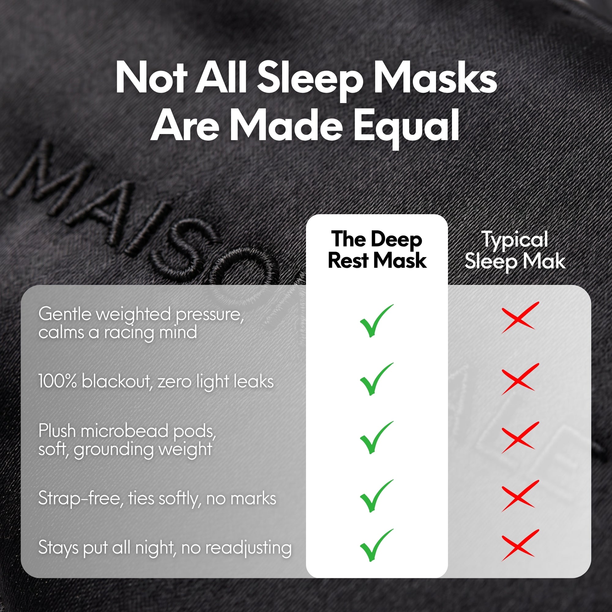 The Deep Rest Mask